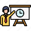 clock, management, productivity, time 