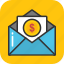 dollar envelope, earnings, financial correspondence, money envelope, payment 