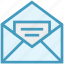 document, email, envelope, finance, letter, mail, open envelope 