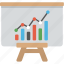 business analysis, business analytics, business graph, graphic presentation, statistics 