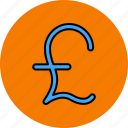 currency, english, finance, money, payment, pound 