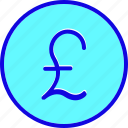 banking, currency, exchange, finance, money, payment, poundsterling