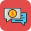 business conversation, dollar chat, ebanking, ebusiness, financial chat 