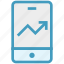 android, finance, graph, mobile, phone, smartphone, up arrow 