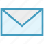 email, envelope, finance, invitation, letter, mail, message 