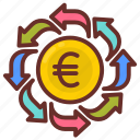 euro, transfer, money, transaction, exchange, of, currency, shifting, sent, reassigned, convey, transplant, relocating, restationing, amount