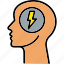 brainwave, head, lightning, marketing 