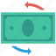 currency, exchange, finance, management, money, revenue icon, • bank 