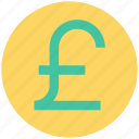 cash, coin, currency, finance, money, pound, price