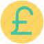 cash, coin, currency, finance, money, pound, price 