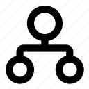 hierarchy, circle
