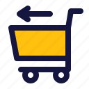 trolley, cart, shopping cart, ecommerce, delivery, shopping, basket