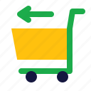 trolley, shopping cart, ecommerce, delivery, shopping, basket, shop