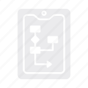 flow, chart, process, plan, presentation, planning, 2
