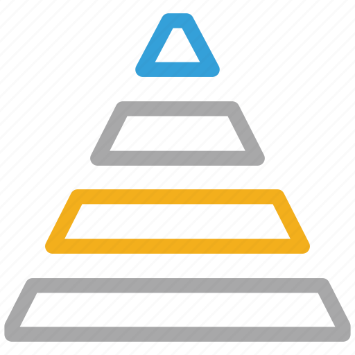 Pyramid, retirement, financial, planning icon - Download on Iconfinder