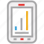 chart display, mobile, online business, online business report 