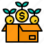 box, financial, money, profit, reward 