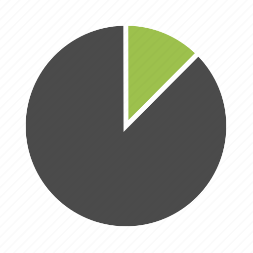 Analytics, chart, circle, diagram, finance, graph, pie icon - Download on Iconfinder