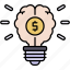 brainstorming, ideas, creativity, innovation, thinking, collaboration 