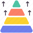 triangle, pyramid, chart, layout