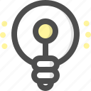 bulb, creative, creativity, idea, lamp, light, think