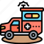 ambulance, car, paramedic, emergency, hospital 