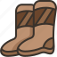 boots, waterproof, shoes, footwear, rubber 