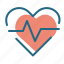cardiogram, health, heart, heartbeat 