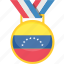 flag, flags, venezuela, world 