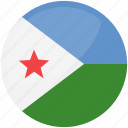 flag of djibouti, djibouti, flag, nation, country