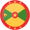flag of grenada, grenada, grenada flag, flag