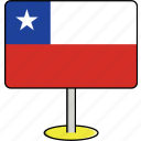 chile, countries, country, flags, sign, travel, world