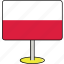 country, flags, netherlands, poland, sign, travel, world 