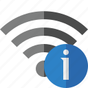 connection, fi, information, internet, wi, wifi, wireless