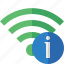 connection, fi, green, information, internet, wi, wireless 