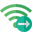 connection, fi, green, internet, next, wi, wireless 