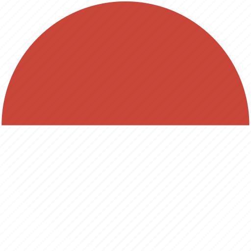 Download Circle, flag, indonesia icon