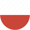 poland, circle, flag