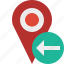 gps, location, map, marker, navigation, pin, previous 