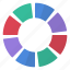 circle, color, multi color, wheel 