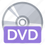 disc, dvd, format, quality, create, new, storage 