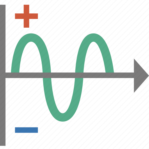 Function, line chart, math, sine curve, sinus, sinusoid, waves icon - Download on Iconfinder
