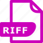 riff 