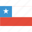 bandera, chile, escudo, flag, latina, latino 