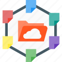 file, sharing, cloud share, document, extension, share