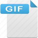 gif, document, file, format