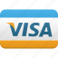 credit card, way, method, card, payment 