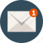 e-mail, email, envelope, letter, message, new, communication 