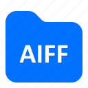 aiff, archive, folder, format