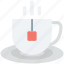 hot drink, instant tea, tea bag, tea cup, tea mug 